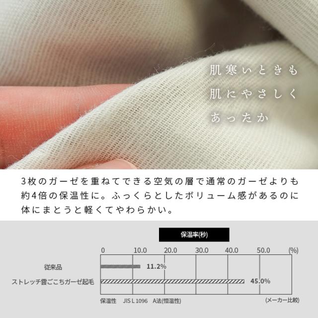 2,200円値下！】パジャマ メンズ 父の日 敬老の日 紳士 綿100％ 無撚糸