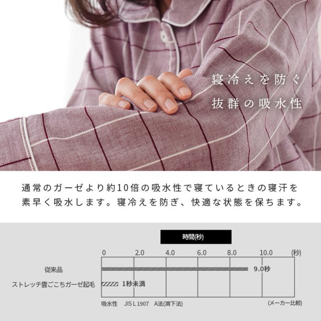 【2,200円値下！】パジャマ レディース 綿100％ 無撚糸 3重ガーゼ 長袖 長ズボン 通年 秋冬 快眠ラボ 雲ごこち 婦人 日本製 ギフト 母の日 敬老の日 2,200円値下！】パジャマ レディース 綿100％ 無撚糸 3重ガーゼ 長袖