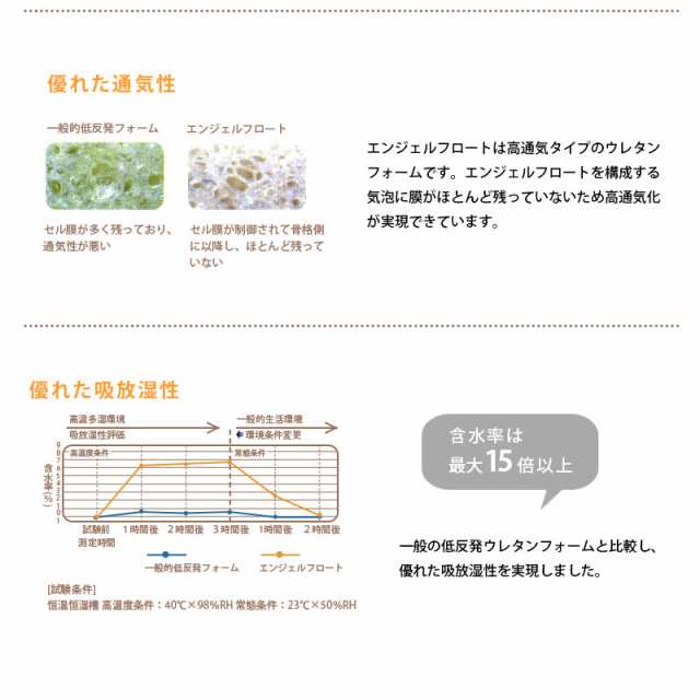 枕 東京西川 エンジェルフロート リラクゼーションフォーム 高さ調節