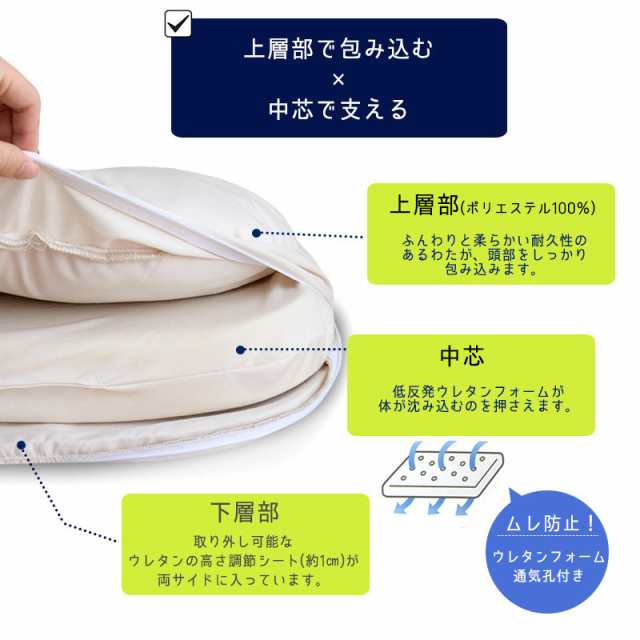 枕 昭和西川 ギガ枕 DR-10000 まくら 安眠 高さ調節 仰向き寝 横向き寝 大きい ビッグサイズ 低反発 pm｜au PAY マーケット