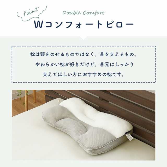 枕 メディカル 販売 おすすめ