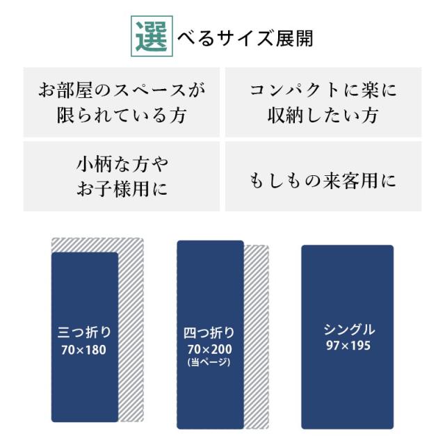 自社製造 高反発 四つ折り ごろ寝マット 70×200×8 敷布団 セミシングル 日本製 硬め 車中泊 プロファイル メッシュ 洗える 通気性_2