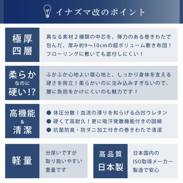 敷き布団 ダブル FUKATTO イナズマ改 四層敷き布団 凸凹ウレタン 固綿 抗菌防臭 防ダニ 吸汗発散 日本製 極厚 【haru】_5