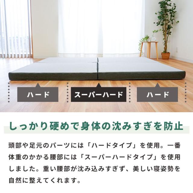 敷き布団 ロマンス小杉 ロマンスエコー ダブル 140×205×9cm 硬い布団のこだわりの逸品 国産 日本製 ニューロマンスエコー_4