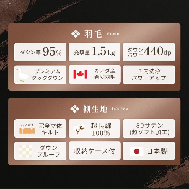 【上代の半額！】羽毛布団 シングル 超ロング 掛け布団 プレミアムダックダウン95% 150×230 440dp以上 京都羽毛 -銅- 1.5kg 日本製の通販は