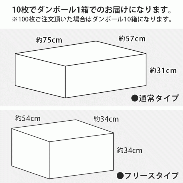 防災グッズ 防災毛布 シングル 140×200cm 真空パック入り 防災用難燃毛布 毛布 防災ブランケット 保温シート ※100枚セット ※同梱不可