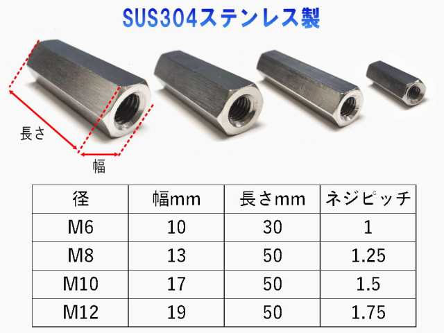 高ナット (M8×50mm) 【メール便 送料無料】 SUS304 ステンレス 長