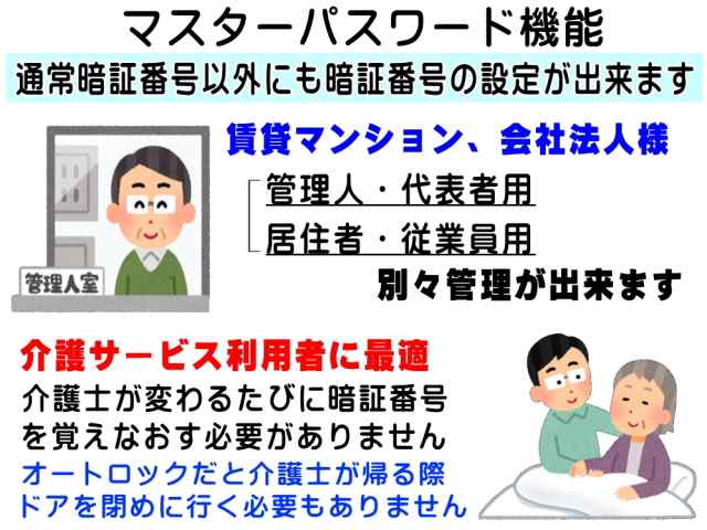 デジタルロック 引き戸用 電子錠 暗証番号 電子キー タッチパネル式ドアロック 簡単取付 オートロック 停電でも使える電池式 電子鍵 スラ｜au  PAY マーケット