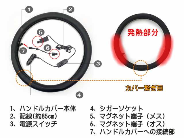 絡まない ハンドルカバー ヒーター 汎用 後付け オンオフスイッチ付き