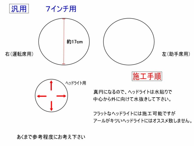 7インチ用 ヘッドライトフィルム 汎用品 カット済み ヘッドライトフィルム 7inch 丸形 丸目 丸灯 ヘッドランプフィルムの通販はau PAY マーケット AUTOMAX izumi au PAY マーケット-通販サイト