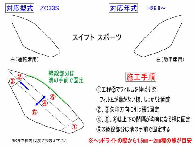 ヘッドライトプロテクションフィルム (スイフトスポーツ ZC33S) 車種