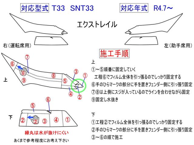 ヘッドライトプロテクションフィルム (エクストレイル T33) 車種専用 カット済み 左右セット ヘッドライト保護 ニッサン 傷防止 透明 PPF 黄ばみ くすみ キズ クリア 表面 レンズフィルム_1