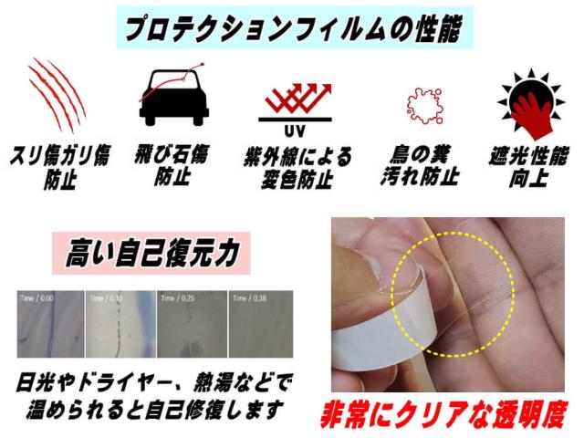 プロテクションフィルム (幅100cm)  幅100cm 長さ100cm PPFフィルム スクラッチガード ペイントプロテクションフィルム 擦りキズ防止 ドアフィルム エッジガード スカッフプレート保護 保護フィルム クリア 透明_2