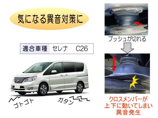 メンバー用 ウレタンブッシュ (セレナ C26) 【商品一覧】 1台分 