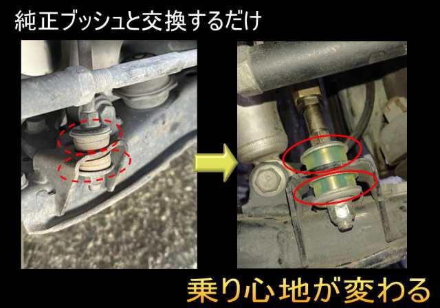 フロントスタビリンク用 ウレタンブッシュ (ワゴンR用) 強化ブッシュ エーテル系ウレタン 異音解消 乗り心地アップ 純正交換 硬度90 ワゴンR  MH21S MH22S 異音対策 フロントスタビライザーブッシュの通販はau PAY マーケット - AUTOMAX izumi | au PAY  マーケット－通販サイト