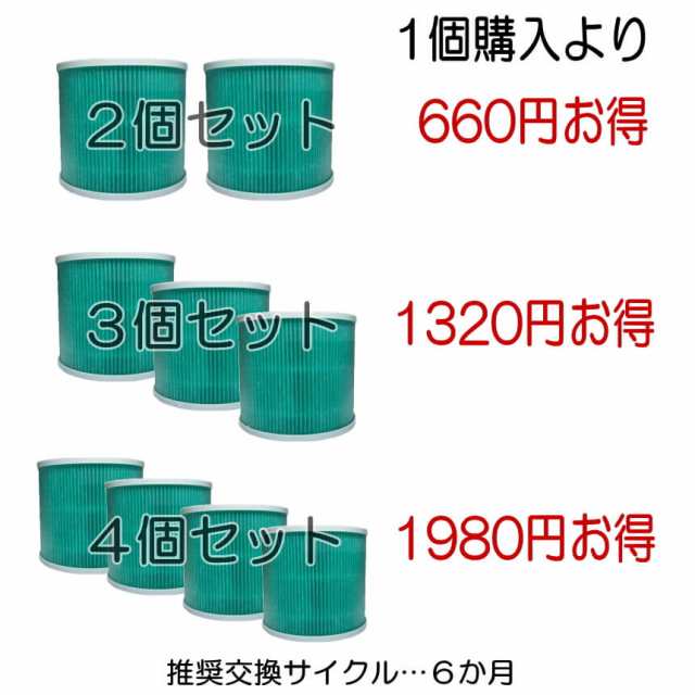 Amazon.co.jp: 3個セット ZX-107 / ZX-109に適応 車用掃除機