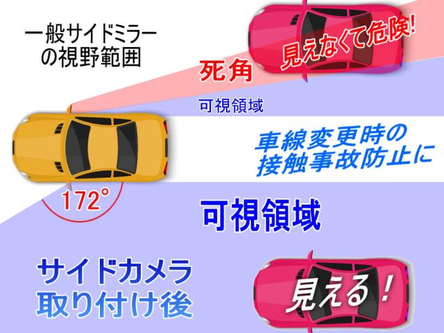 サイドカメラ 【宅急便 送料無料】 車検対応 オンオフスイッチ サイドカメラ 【宅急便 送料無料】 車検対応 オンオフスイッチ