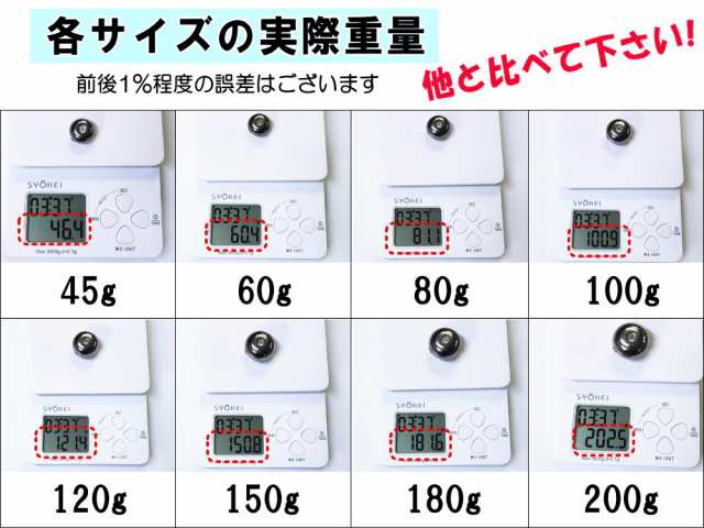 タングステン (無塗装 200g 5個) 【メール便 送料無料】200グラム