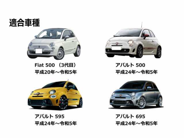 ピラーステッカー (フィアット500用 A/Bピラー) 車種専用 カット済み ピラーシール ピラーカバー ピラーガーニッシュ パネル センターピラー  外装 フィアット 500 アバルト 595 595C 695 FIAT ABARTHの通販はau PAY マーケット - AUTOMAX izumi  | au PAY マーケット－通販 ...