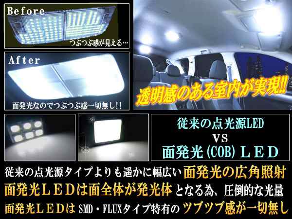 COB 48発LED 汎用 面発光ルームランプ 35mmx40mm 取付ソケットキット付属 取り付け簡単 T10 T10x31mm〜40mm BA9s  ホワイト白 アダプターの通販はau PAY マーケット - AUTOMAX izumi | au PAY マーケット－通販サイト