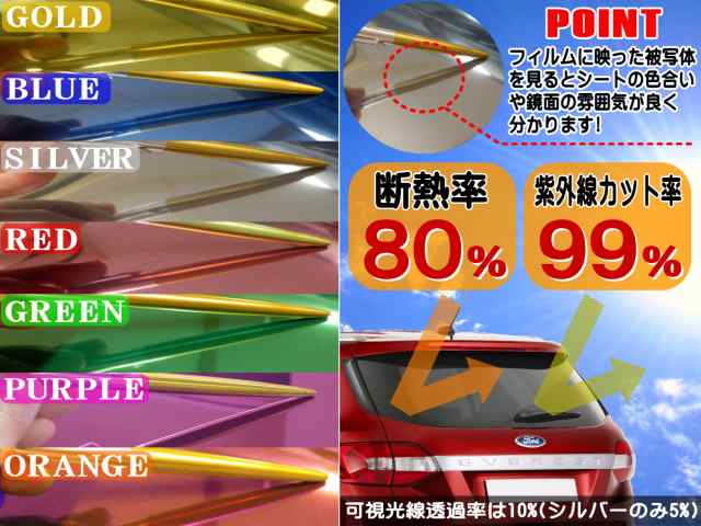 ミラーフィルム サンプル 商品一覧 サンプルセット ６色 鏡面スモークフィルム シルバーミラー ブルーミラー レッドミラー パープルの通販はau Pay マーケット Automax Izumi