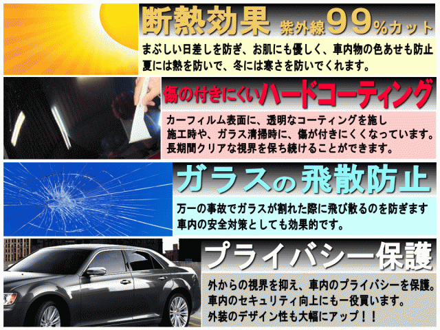 切売カーフィルム 小 幅50cm長さ1m 業務用スモーク 切り売り 遮熱 飛散防止 遮光 窓ガラス ウインドウ ウインドー ウィンドー ハードの通販はau Pay マーケット Automax Izumi