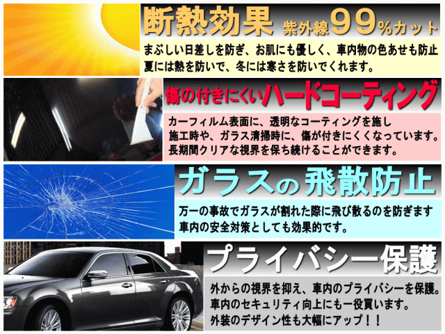 切売ミラーフィルム 小 紫 幅50cm長さ1m パープル 業務用 切り売り カーフィルム 窓ガラスフィルム 断熱 遮熱 Uvカット 鏡面カラー フの通販はau Pay マーケット Automax Izumi