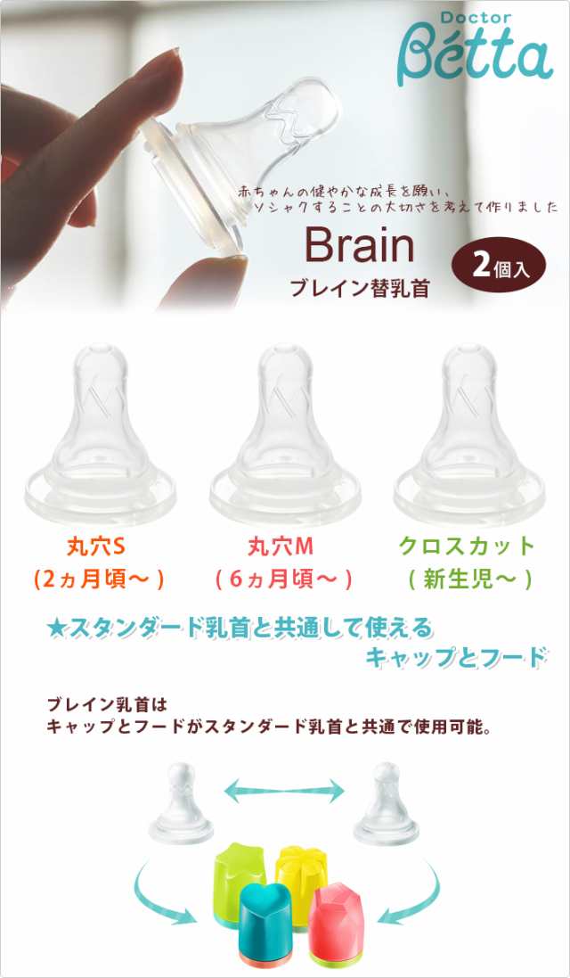 ベッタ 哺乳瓶 betta 専用 ブレイン 乳首 2個セット 哺乳びん 用 ドクターベッタ 可愛い ベビー 替乳首