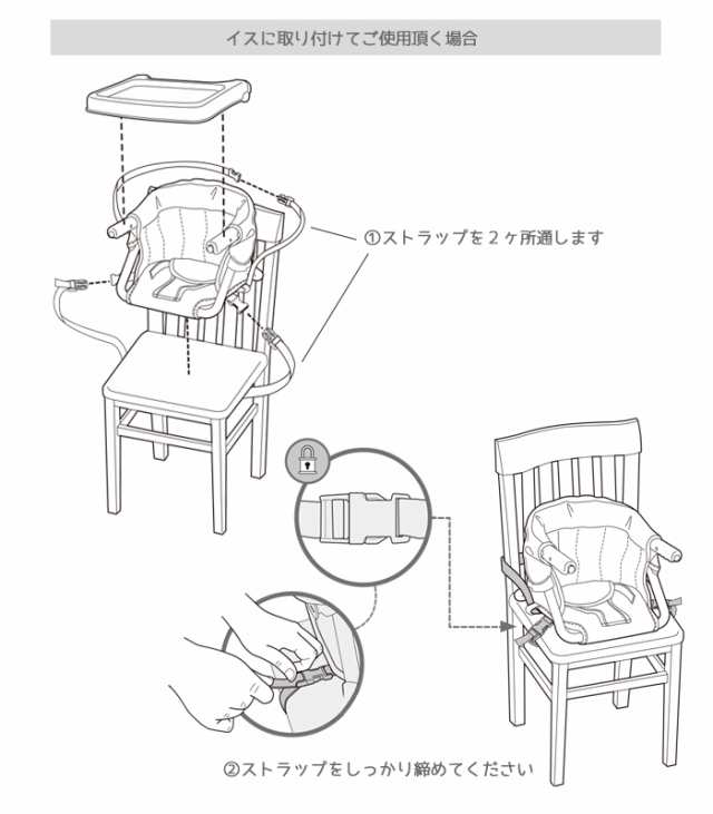 ベビーチェア テーブル 装着 折りたたみ 式 サマー インファント セキュア シート テーブルチェア ローチェア テーブル付の通販はau Pay マーケット Lansh ランシュ