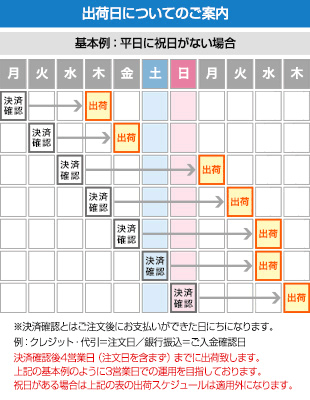 Iphone Se ハードケース カバー Ag805 うさぎ迷彩風 水色 素材クリア アイフォンse Iphonese用 の通販はau Pay マーケット スマホカバー専門店シーガル２