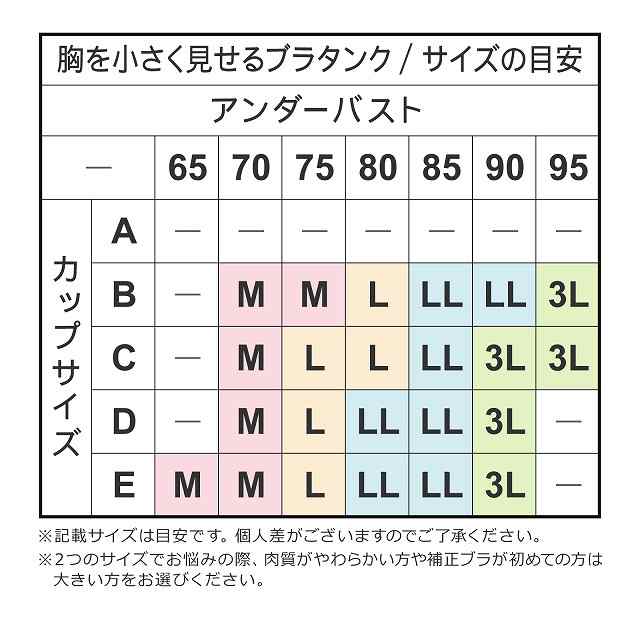 大きな胸を小さく見せる 胸押さえフラットメイクブラタンク レース