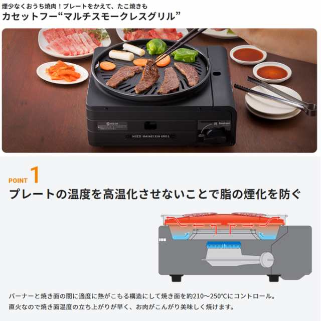 イワタニ カセットフー マルチスモークレスグリル CB-MSG-1 岩谷産業 ...