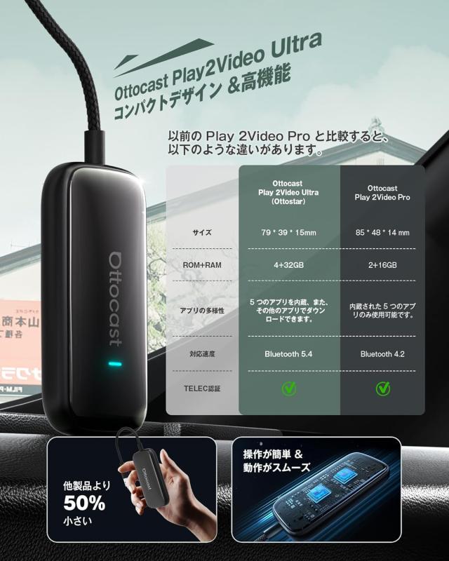 送料無料 正規品 Ottocast Play2Video Ultra CA515T オットキャスト