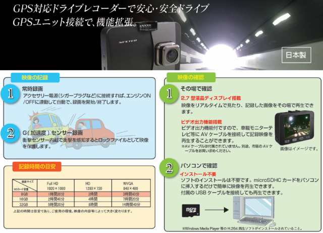 送料無料 ドライブレコーダー フルhd モニター付き Frc 日本製 3年保証 Nx Dr0s Sdカード 8gb 付属の通販はau Pay マーケット びっくり House