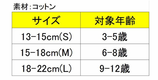 キッズ 靴下 5足セット ソックス 子供靴下 くつ下 スニーカーソックス 女の子 男の子 ジュニア 送料無料 13cm 22cmの通販はau Pay マーケット ルモード