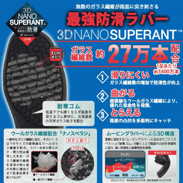 ムーンスター スポルス レディース コンフォート ブーツ SP7569NSR