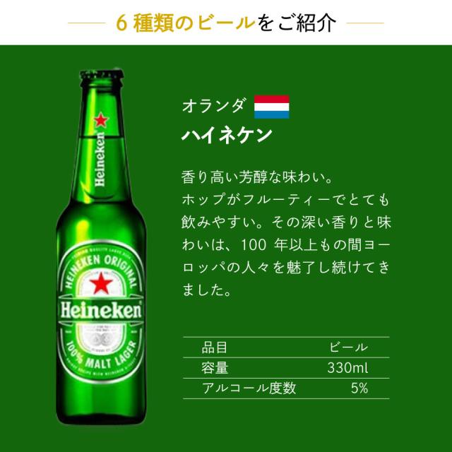 父の日ギフト 世界の瓶ビール 小瓶 6本セット ハイネケン コロナ