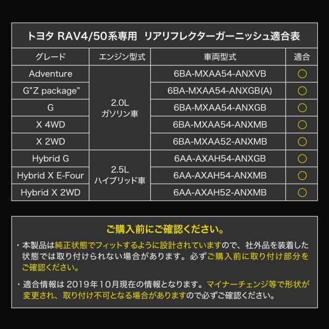 トヨタ RAV4 50系 リア リフレクター ガーニッシュ パーツ 全グレード対応 エアロガーニッシュ ラブ4 ラヴ4 ラブフォー ラヴフォー 新型  の通販はau PAY マーケット - 【レビューを書いてP5％】 クロスリンク