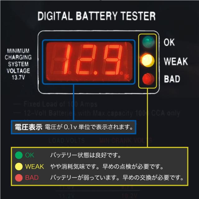 Kross Linkバッテリーチェッカー 車 バッテリーテスター 12v 6v デジタル表示 バイク 整備 メンテナンス 電圧計 テスタ バッテリーあがり 新しいコレクション