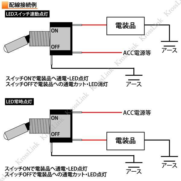 ミサイルスイッチ 汎用 12v 6タイプ Led ブルー レッド カバー 青 赤 クリア トグルスイッチ 車 内装 電装品 A172の通販はau Pay マーケット 送料無料 カスタムショップ クロスリンク