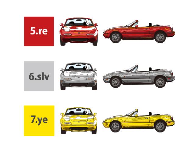 スマホケース 手帳型 全機種対応 デザイン マツダ ロードスターMAZDA  