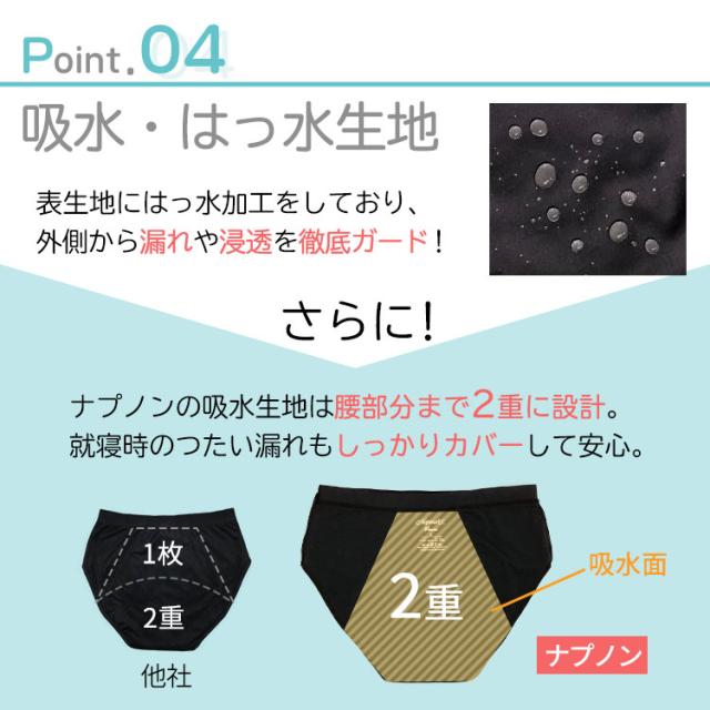 サニタリーショーツ 吸水 レディース インナー ナプキン不要 吸収型