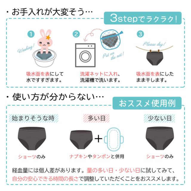 サニタリーショーツ 吸水 レディース インナー ナプキン不要 吸収型