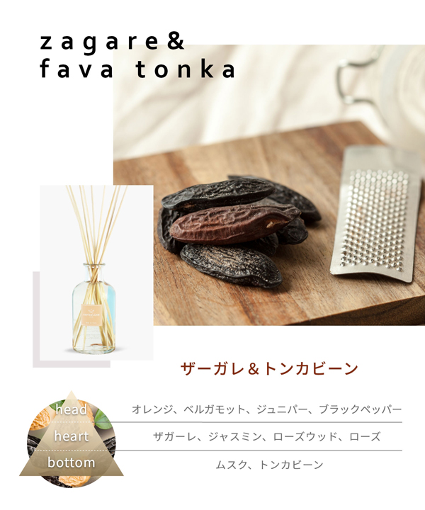 カルバリーネ CARBALINE リードディフューザー 500ml [全8種]の通販は