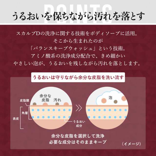 スカルプｄ ボーテ レッドベール ボディソープの通販はau Pay マーケット スカルプdのアンファーストア