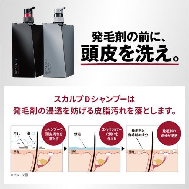 第1類医薬品 発毛剤 ミノキシジル スカルプD メディカル ミノキ 5