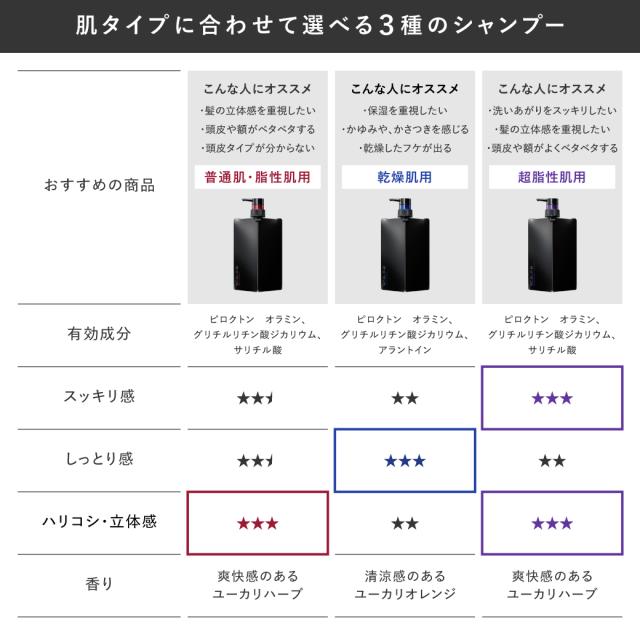 頭皮タイプ別に選べる3タイプ スカルプD 2点セット 付け替え用