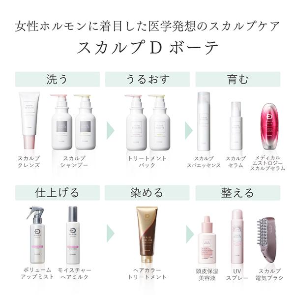 送料無料】【女性用育毛剤】スカルプD ボーテ メディカルエストロジー