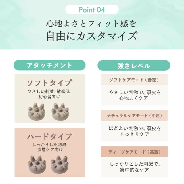 スカルプD ボーテ ビューティーヘッドスパ 美容 口コミ リフトケア フェイスライン 頭皮 プロ 頭皮マッサージ 効果 アンファー_11
