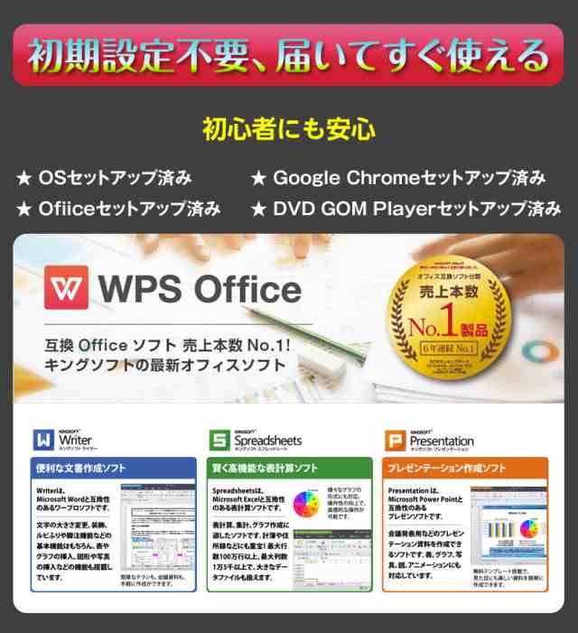 ノートパソコン 中古 パソコン OFFICE付き 中古ノートパソコン